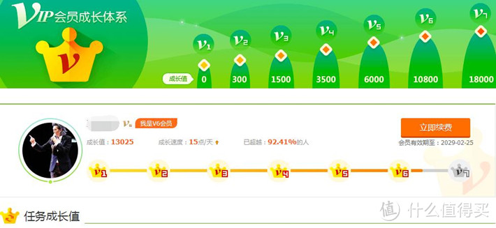 可能是不会过时的盒子：爱奇艺 电视果3 开箱试用