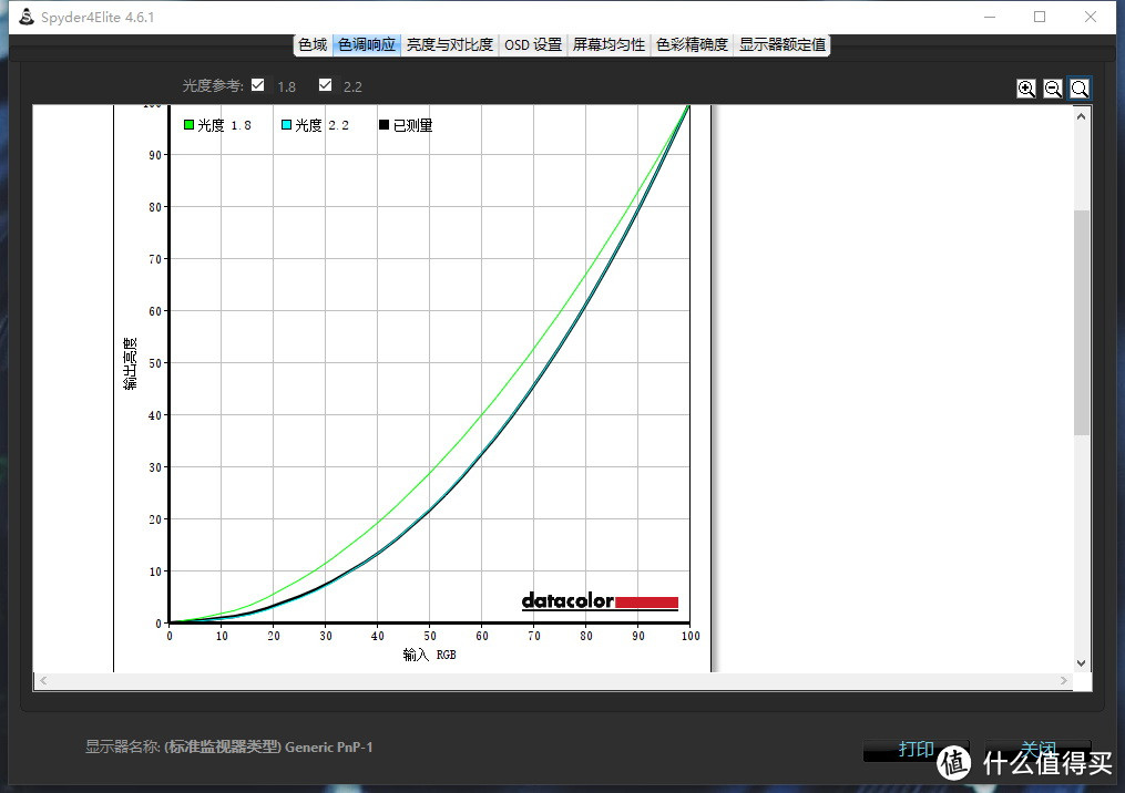 一台奇怪的31.5英寸曲面显示器