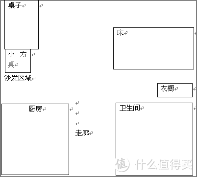 简单的画了一个户型图，大家看的明白就行。