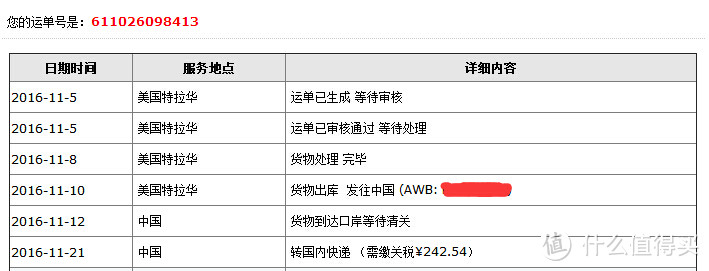 The First Years 福喜儿 Breastflow Memory Pump 双边电动吸奶器 海淘及开箱报告