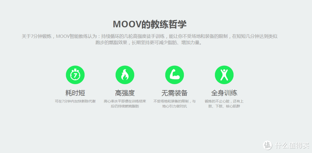 MOOV NOW语音健身教练---------简单使用报告。