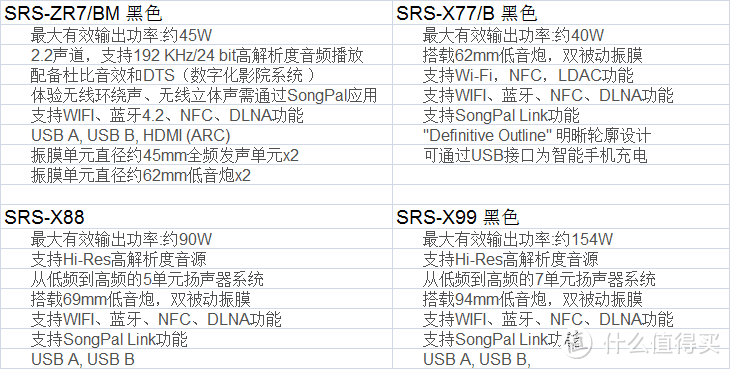 &惊爆 笔记本硬改 双频千兆WIFI 技术流 分享经济硬件~