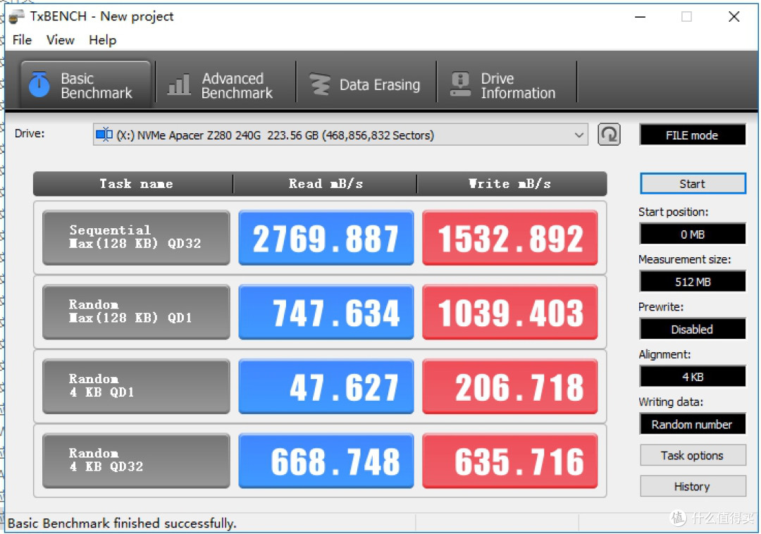 群联主控的逆袭?——Apacer 宇瞻 Z280 PCIE NVMe SSD 240G入手开箱和详测