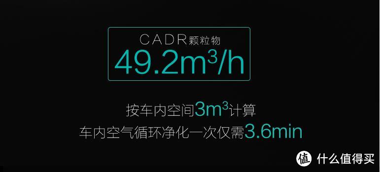 EraClean高效除甲醛车/家两用空气净化器 开箱