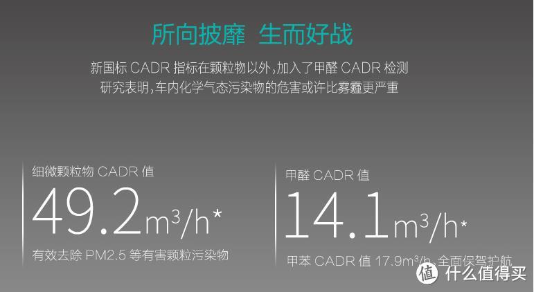 EraClean高效除甲醛车/家两用空气净化器 开箱