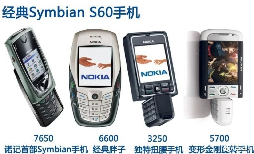 曾经的智能手机王者：诺基亚 Symbian 智能手机 回顾