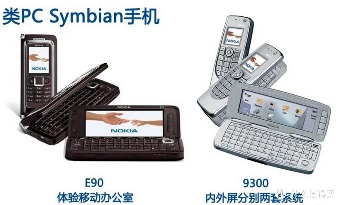 曾经的智能手机王者：诺基亚 Symbian 智能手机 回顾