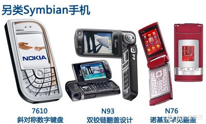 曾经的智能手机王者：诺基亚 Symbian 智能手机 回顾