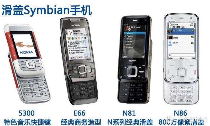 曾经的智能手机王者：诺基亚 Symbian 智能手机 回顾