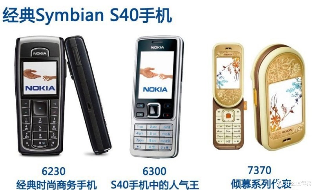 曾经的智能手机王者：诺基亚 Symbian 智能手机 回顾