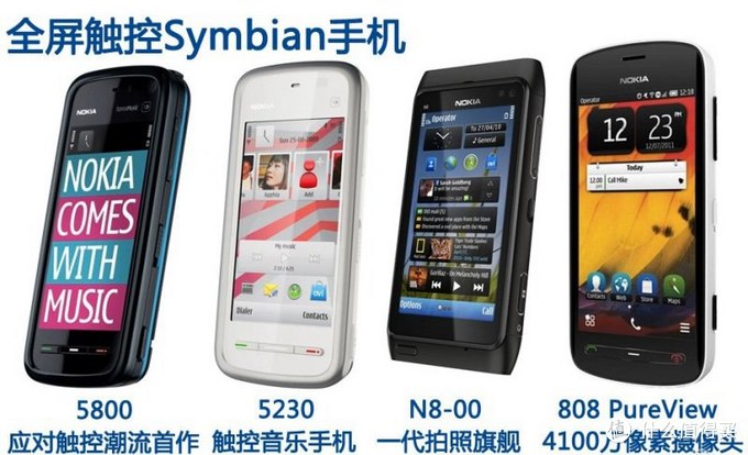 曾经的智能手机王者：诺基亚 Symbian 智能手机 回顾