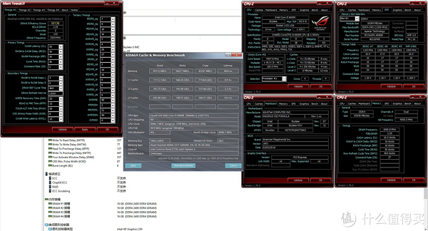 插满16G×4条DDR4 3333内存,分50G内存给P