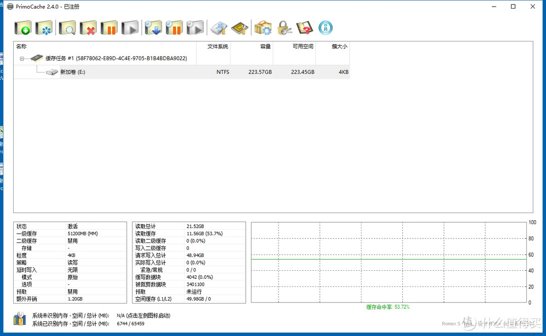 插满16G×4条DDR4 3333内存，分50G内存给PCIE NVMe SSD做缓存测试