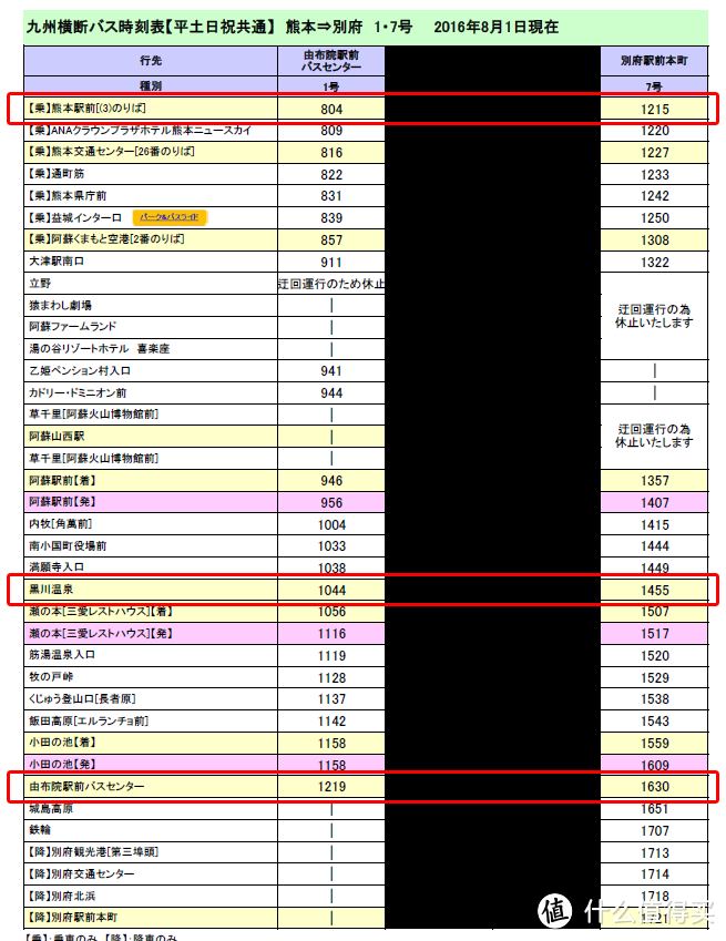 日本温泉巡礼：从*级温泉酒店到民宿私汤，从度假村到连锁酒店