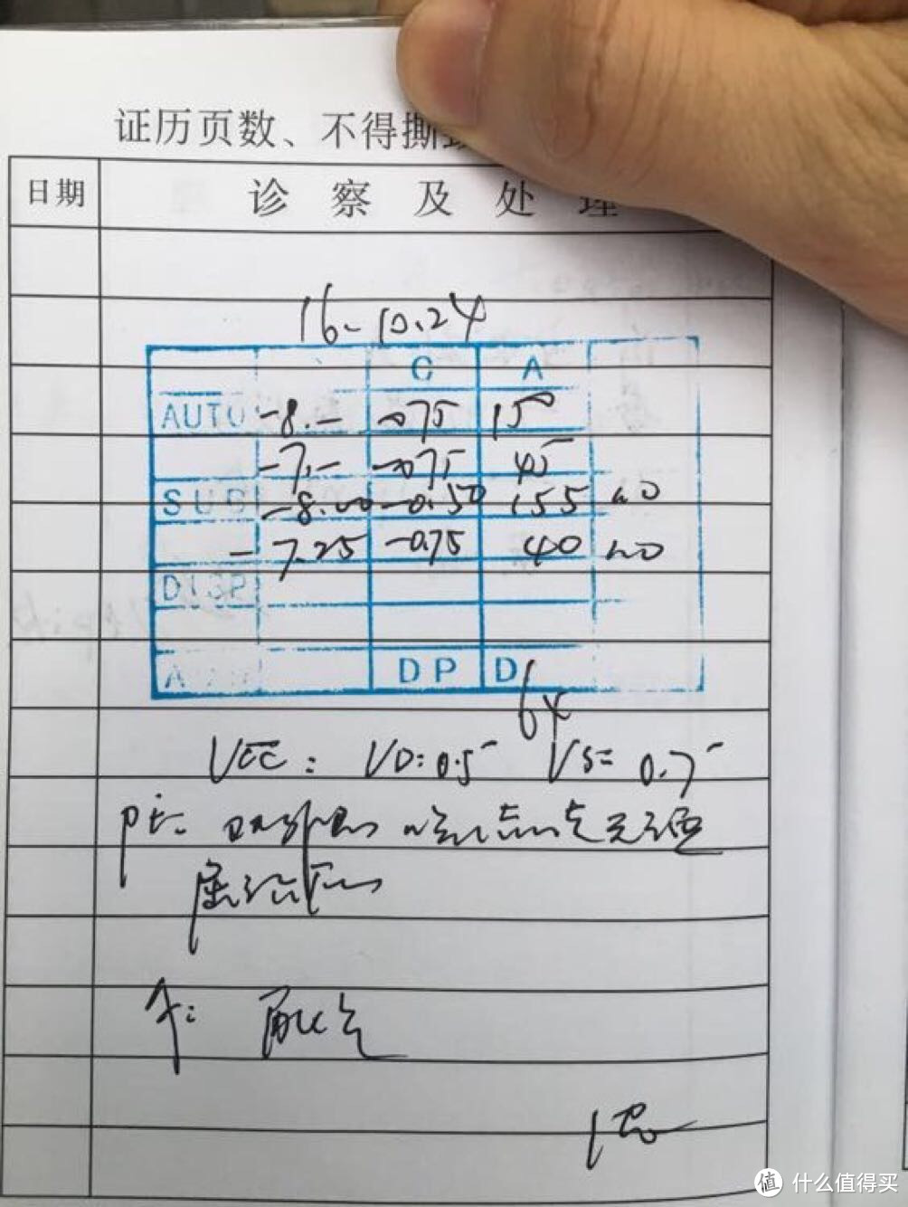 用逻辑来防伪的首次网上配镜记录：ZEISS 蔡司清锐1.67+施洛华TR90 镜片