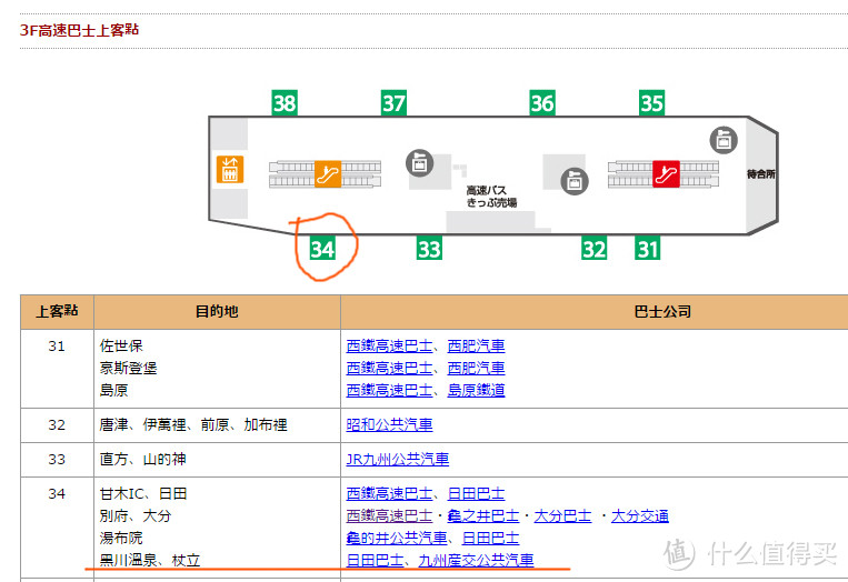 北九州温泉行程:  0日语基础,0经验入门,交通,周边详细攻略