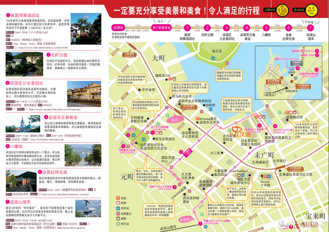 北海道-东北-东京行程: 0日语基础,0经验入门,交通,周边详细攻略