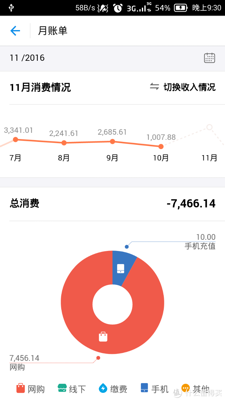 双11晒单（多图）： 运动鞋、运动裤、神舟 战神 Z7-SP5D1游戏本