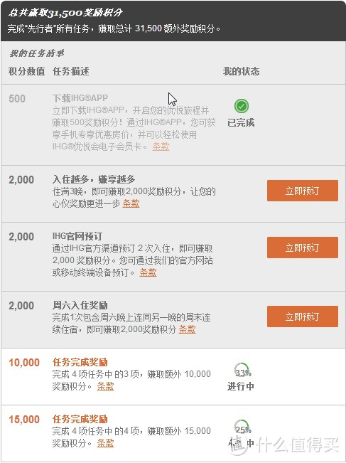 不能不看的ihg升金、游程规划、带娃酒店机票预定、租车攻略