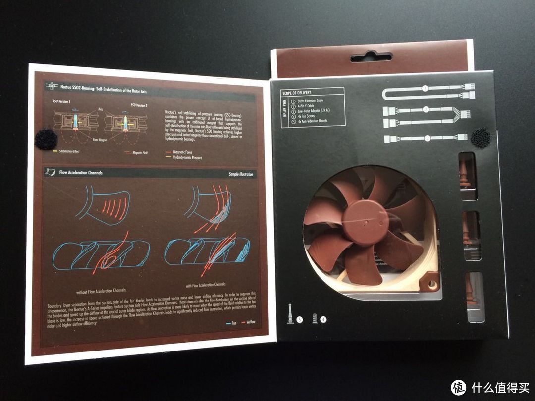 ITX机箱折腾续：NOCTUA 猫头鹰 NF-A9 PWM & ID-COOLING SE-913X