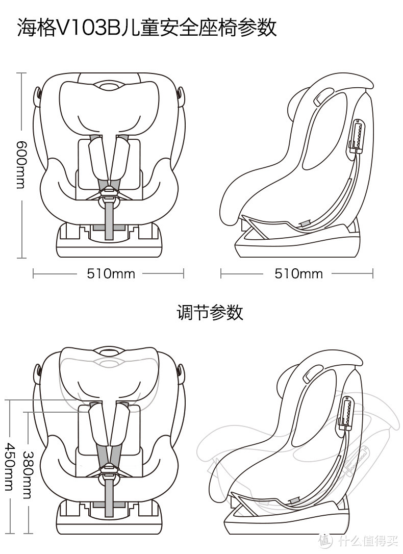 安全且舒适的选择---SAVILE猫头鹰V103B海格儿童安全座椅