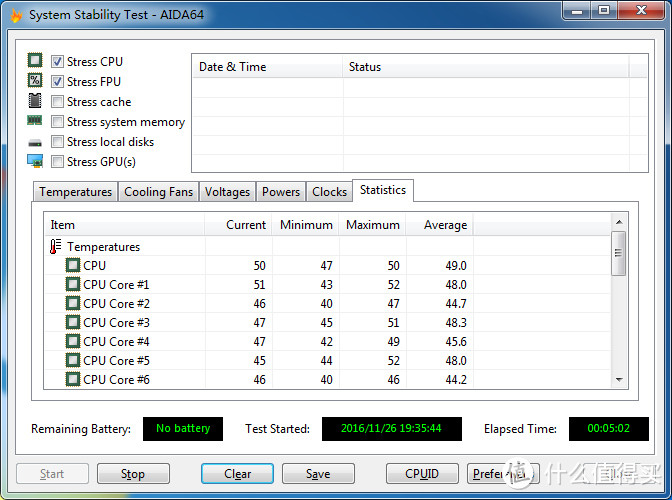 我的 i7-5820K + X99 Gaming 六核平台升级后续