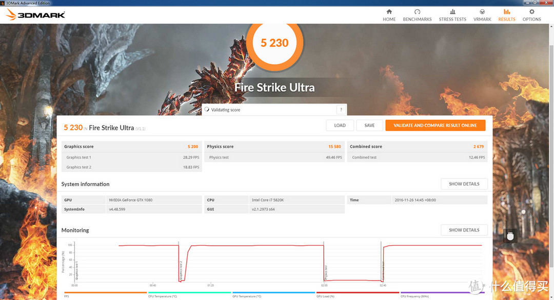 我的 i7-5820K + X99 Gaming 六核平台升级后续