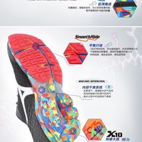 美津浓 WAVE RIDER 19 跑鞋开箱展示(鞋底|脚掌|后跟|鞋面)