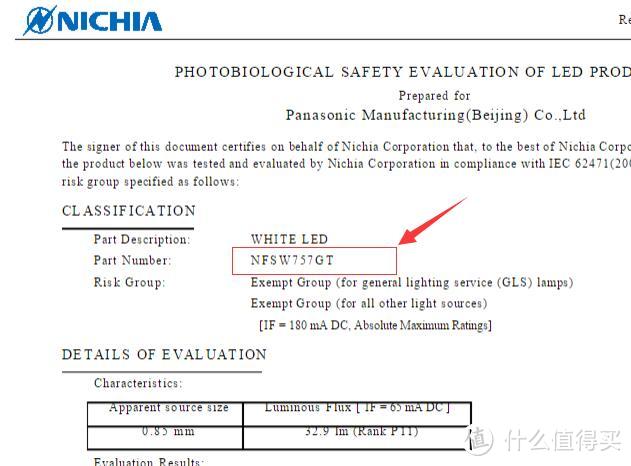 普通消费者选购LED光源灯具的基础性建议