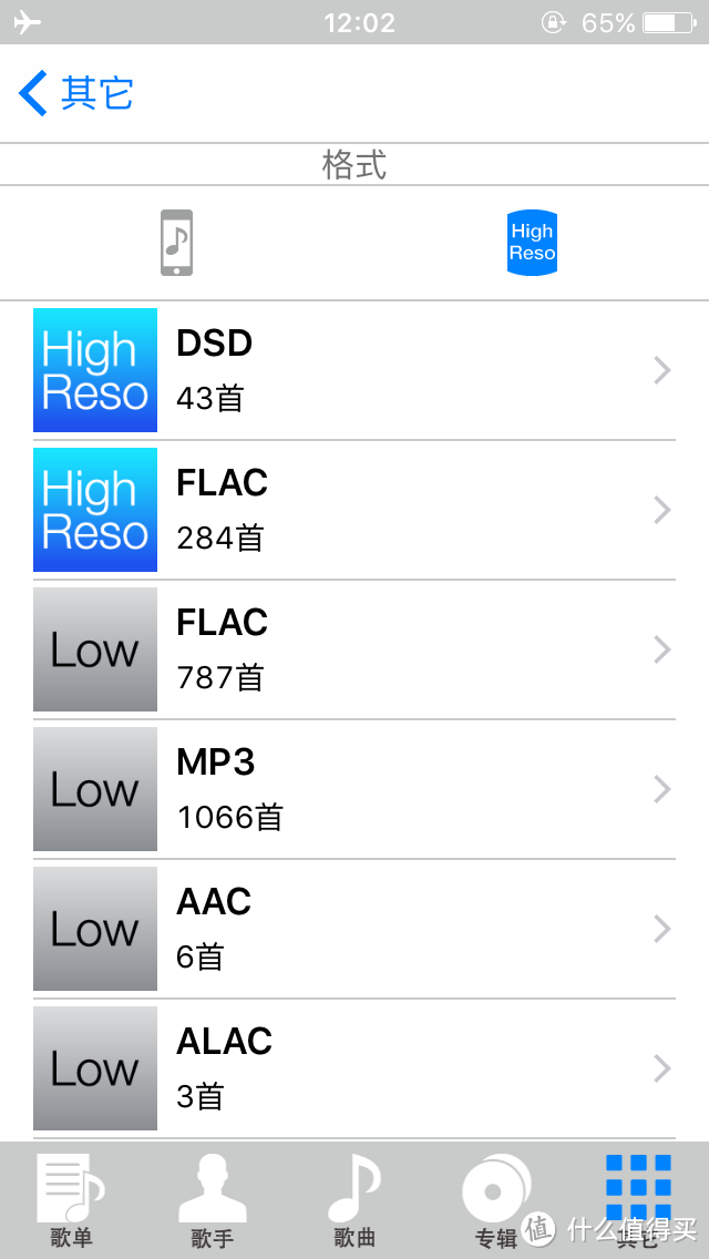 闲置iPhone5有何用？利用ne player组建ios高清网络音乐库