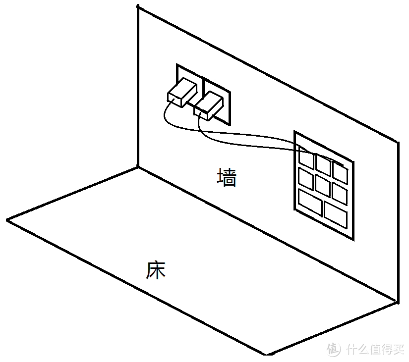 精巧强劲小方块——CHOETECH 迪奥科 双2.4A USB充电器