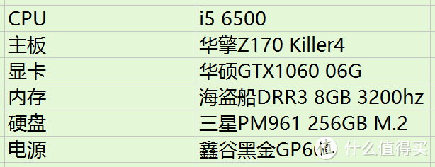 #本站首晒# 一个小学女生LOL直播之路——AVerMedia 圆刚 GC550 游戏直播盒，不升显卡硬件也能直播！