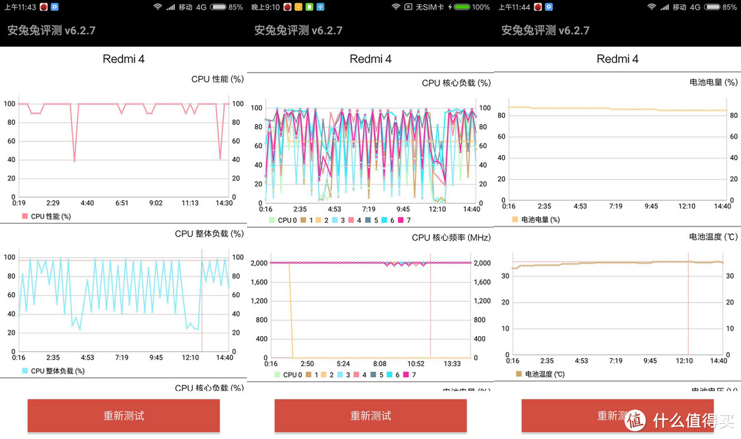 5寸千元档次的骁龙625手机——899元红米4高配版