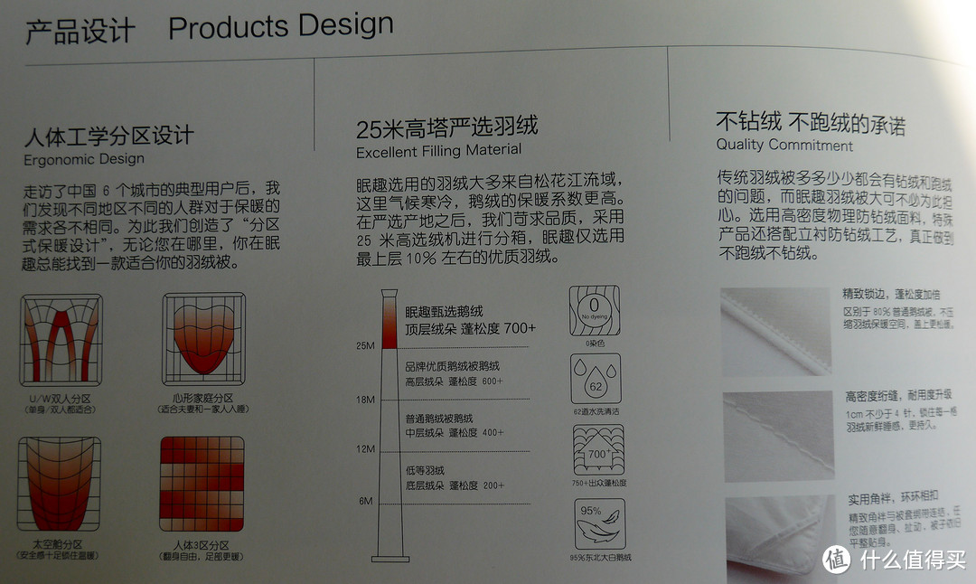 张大妈给我送温暖--眠趣 HeatFit 自主控温鹅绒被 Luxe款800克测评