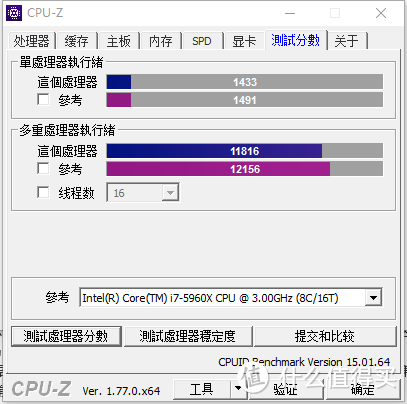 十六框框PC组建思路与流程