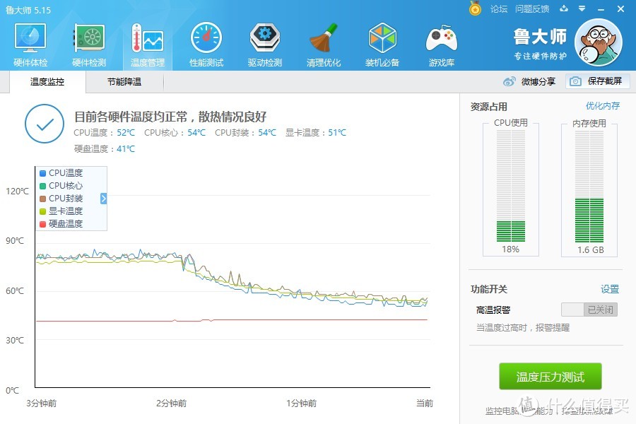 性能良好,细节感人.真正的商务游戏利器-------ThinkPad 黑侠E570 GTX 游戏笔记本试用报告