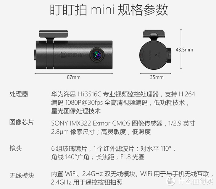 #爱车EDC# 盯盯拍 mini 行车记录仪 简评 附其它随车好物