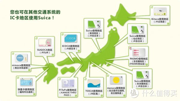 关西行程(京阪神奈): 0日语基础,0经验入门,交通,周边详细攻略