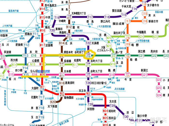 关西行程(京阪神奈): 0日语基础,0经验入门,交通,周边详细攻略