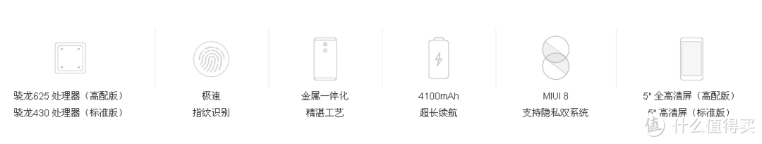 国民“备用机”的逆袭——红米4开箱