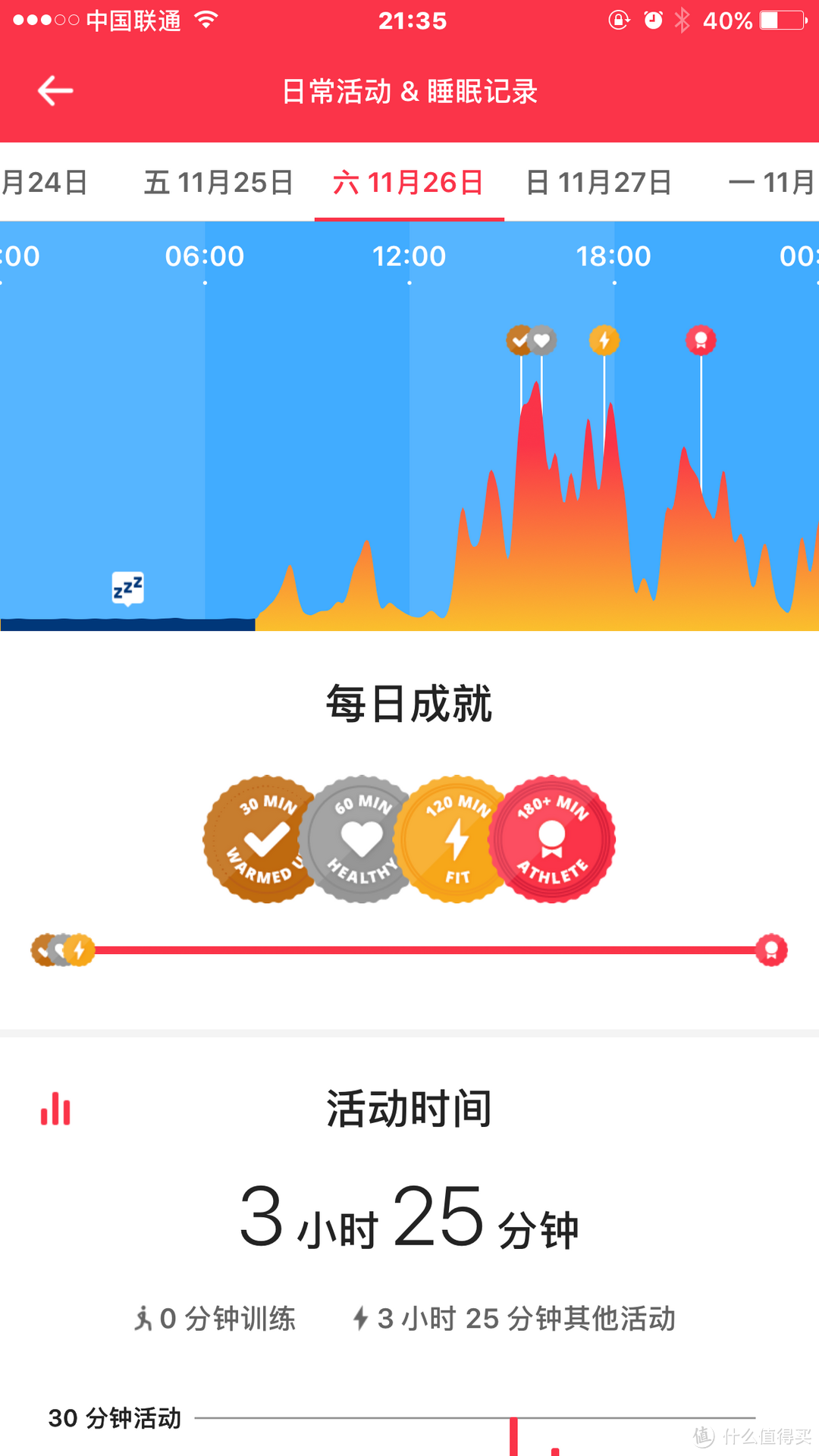 海外热门穿戴设备本土化任重道远——MOOV NOW 手环及语音健身教练粗体验