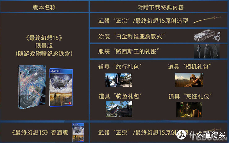 SONY 索尼 最终幻想 15 PS4 国行中文版 开箱