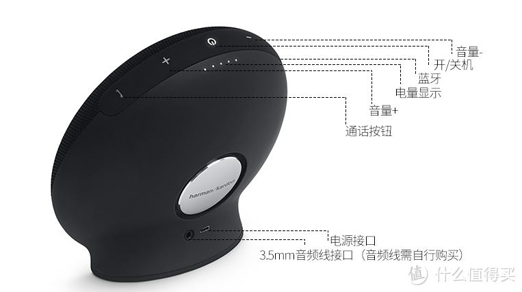 蓝月亮 — harman kardon 哈曼卡顿 Onyx mini 音箱