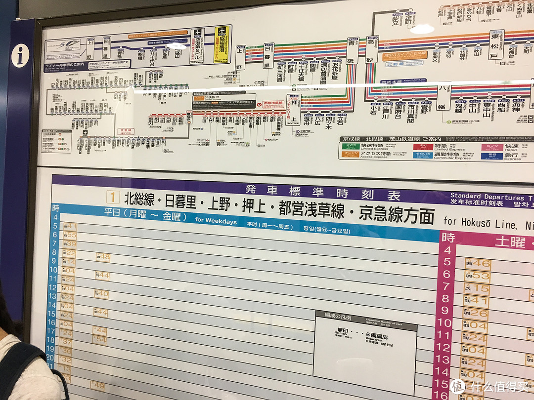 第一日 抵达东京，逛银座及东京塔