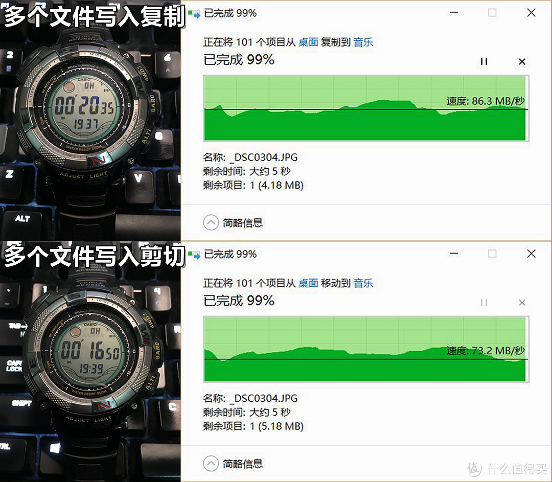 网络硬盘倒闭之日，移动储存崛起之时：SEAGATE 希捷 Backup Plus 新睿品 4T 移动硬盘的开箱测评