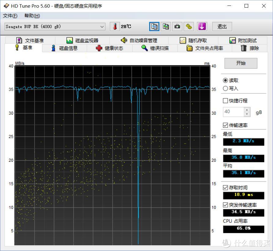 网络硬盘倒闭之日，移动储存崛起之时：SEAGATE 希捷 Backup Plus 新睿品 4T 移动硬盘的开箱测评