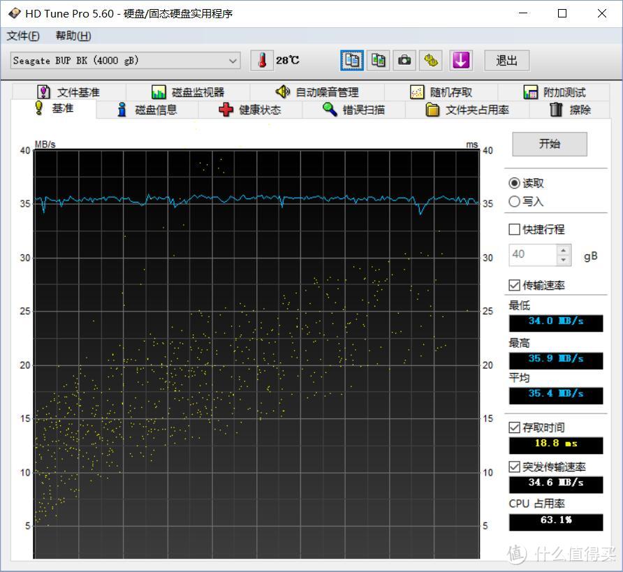 网络硬盘倒闭之日，移动储存崛起之时：SEAGATE 希捷 Backup Plus 新睿品 4T 移动硬盘的开箱测评