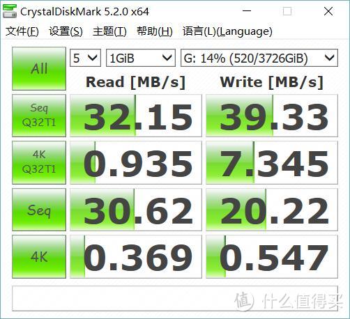 网络硬盘倒闭之日，移动储存崛起之时：SEAGATE 希捷 Backup Plus 新睿品 4T 移动硬盘的开箱测评