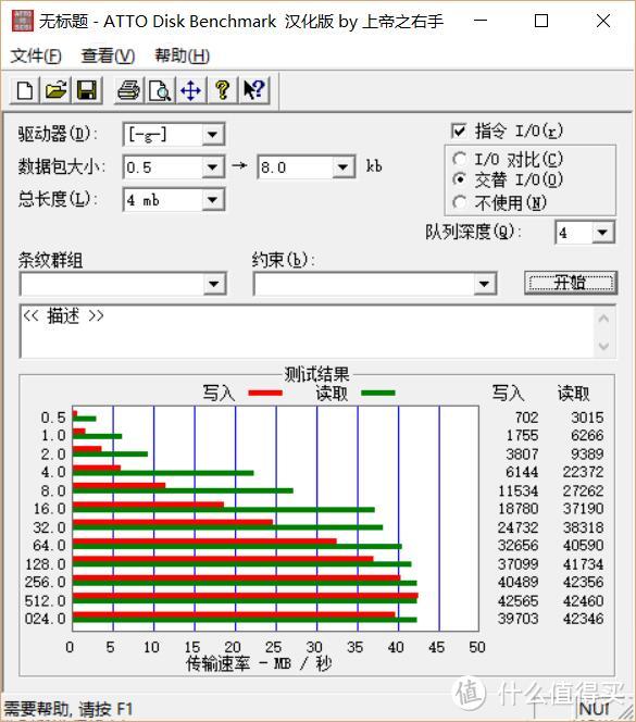 网络硬盘倒闭之日，移动储存崛起之时：SEAGATE 希捷 Backup Plus 新睿品 4T 移动硬盘的开箱测评