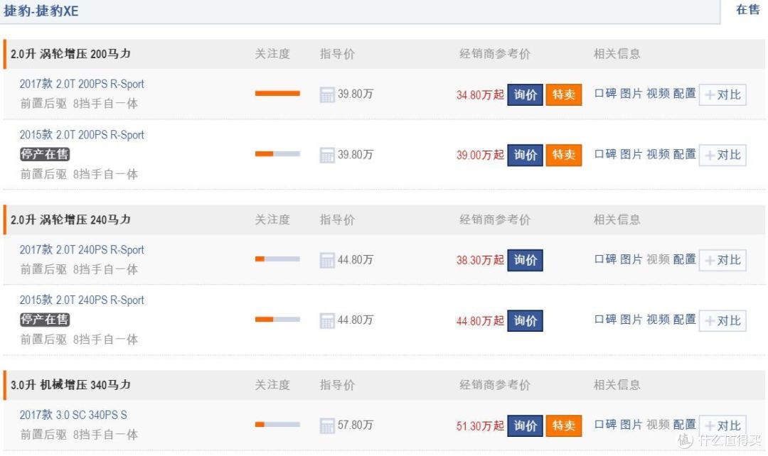 JAGUAR 捷豹 XE 汽车值不值?看你什么时候买